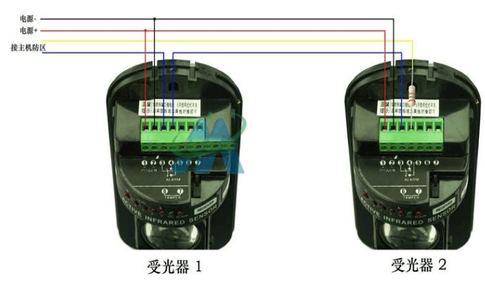 探测器的串联接法