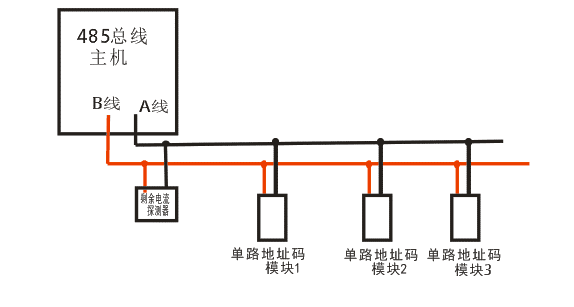 主机输出2路总线防区