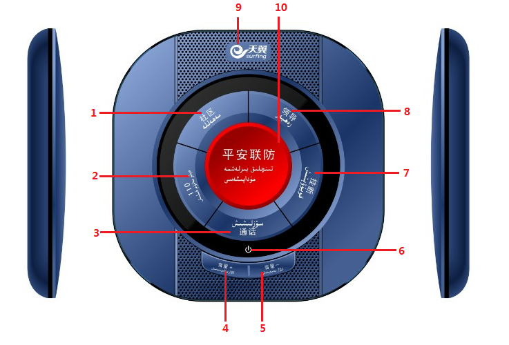 平安联防盒子 按键说明