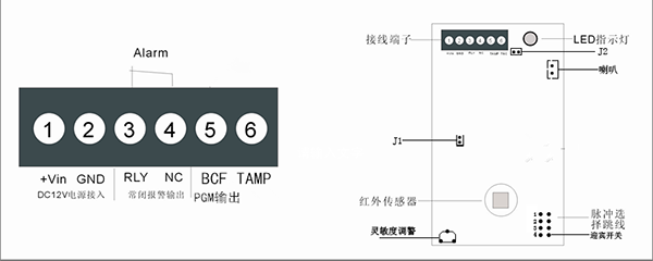 主板参数说明: