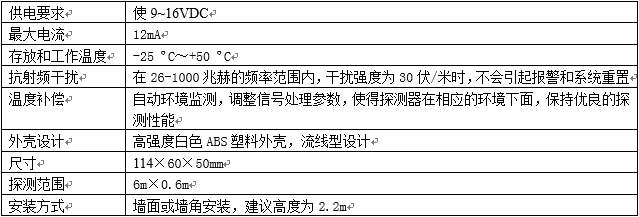 室外语音幕帘红外探测器