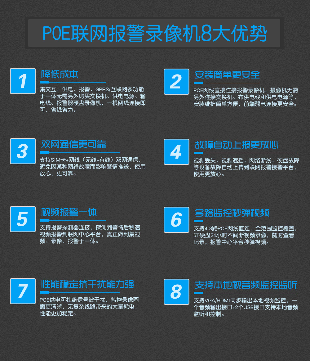 POE高清视频报警器系统优势