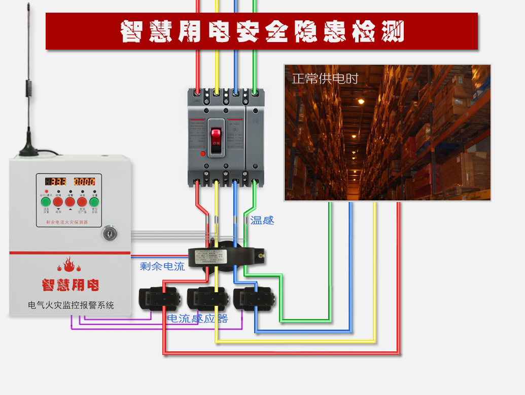 智慧用电安全隐患监控系统原理图